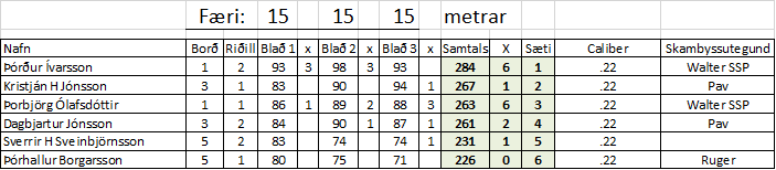 skambyssumot17.5.2016